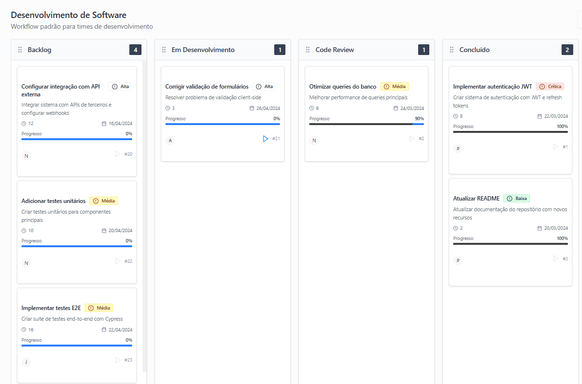 Kanban Board - Runtable Task Management